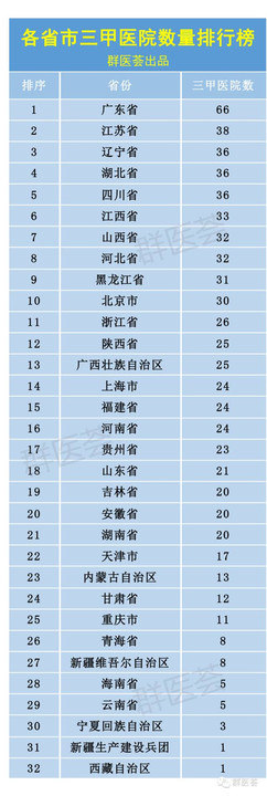 义乌妇女儿童医院的赠卵试管婴儿费用
